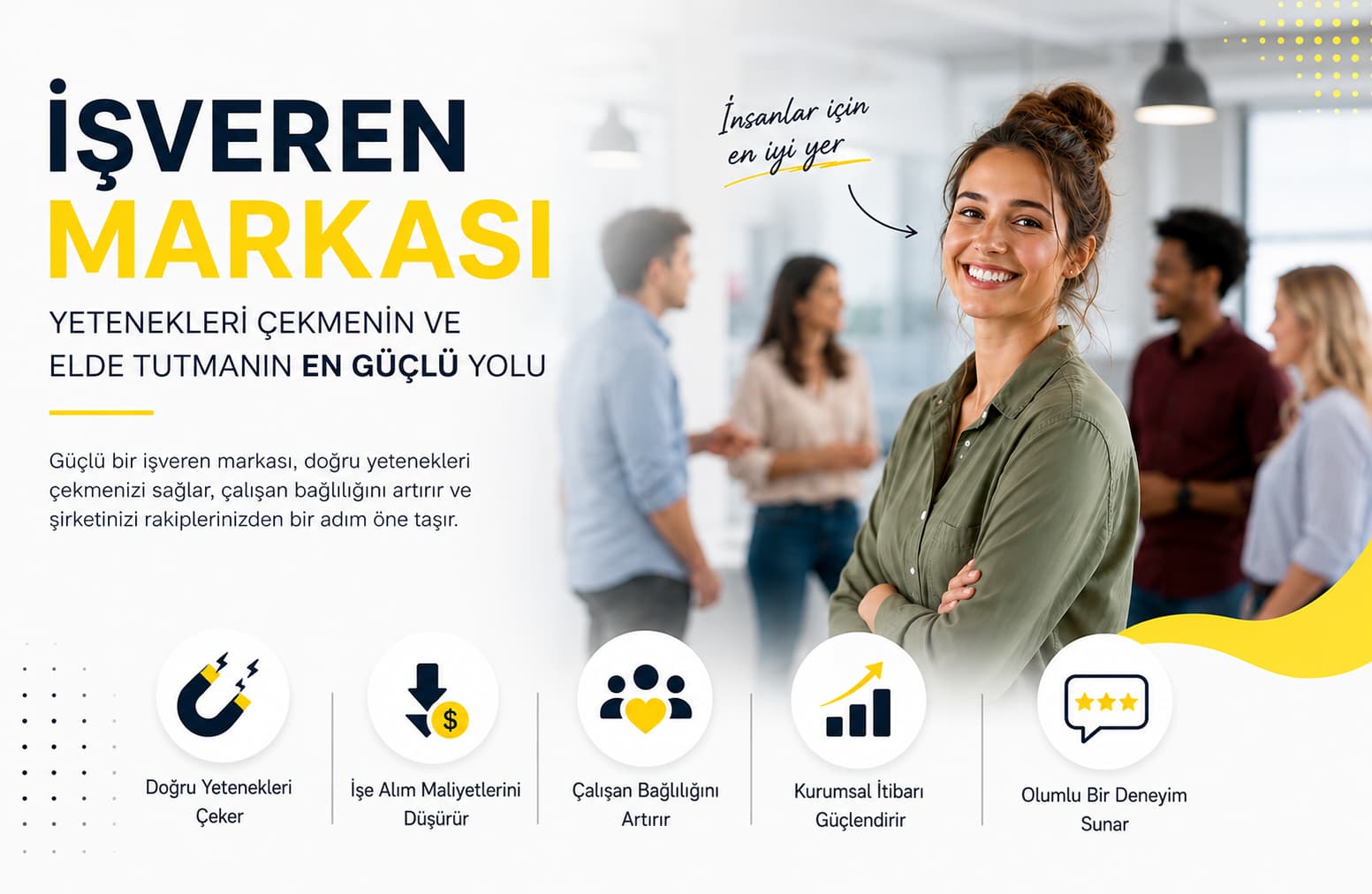 işveren markası stratejisi görseli
