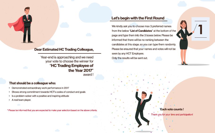 HC Trading İç İletişim ve İşveren Markası Çalışmaları